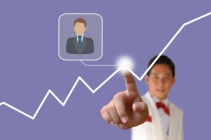 interne social media, resultaat, efficient