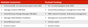 Nathalie Soeteman, Gustaaf Vocking