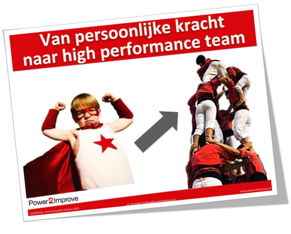 Van persoonlijke kracht naar high performance team