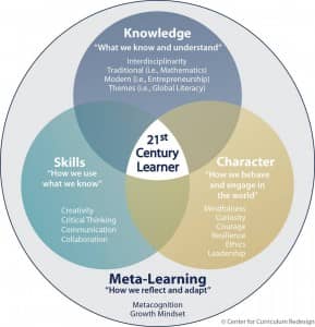 21st century learning, tshaped, t-shaped