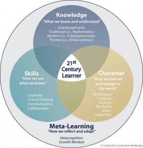 21st century learning, blended, learning, elearning, e-learning