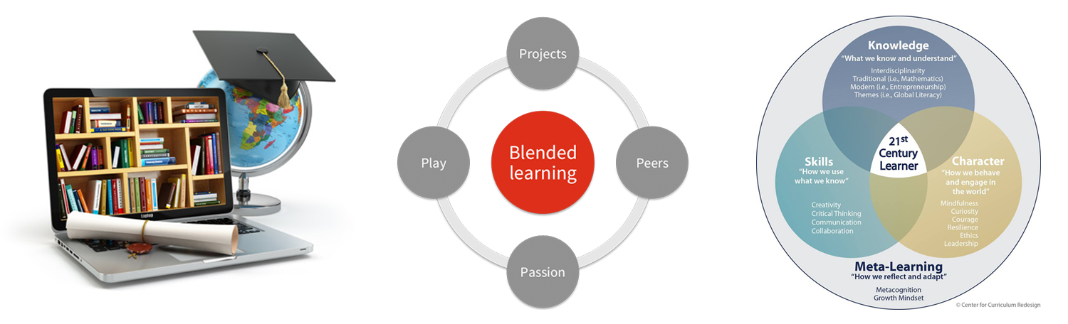 blended learning, blended, learning, onderwijs, innovatie, onderwijsinnovatie, vernieuwing, onderwijsvernieuwing, studentimized, spoc, SPOC