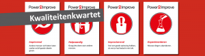 Kwaliteiten, kwartet, kwaliteitenkwartet